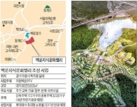 의왕 백운호수 옆 미니 신도시 본격화