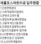 [경제수도 인천, 동북아 중심도시로] 제물포스마트타운, 창업·취업 원스톱으로 지원