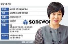 송원그룹의 代 이은 도전…글로벌 소재기업 도약 지켜보세요