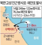 北, 이번엔 고성 DMZ 부근서 방사포 등 100여발 쏴
