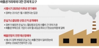 재계 
