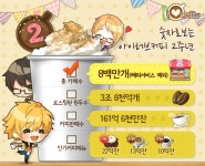파티게임즈, 숫자로 보는 아이러브커피 2주년