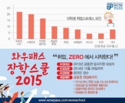 신한, 국민 등 은행권 신규 채용 시작, 인문학적 소양 중요