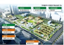[대구 경북 창조경제시대] 창조경제 씨앗 뿌려 한국판 실리콘밸리 만든다