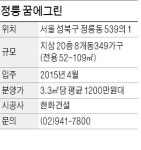 한화건설 정릉 꿈에그린, 정릉·북악산로를 산책공원으로 품다