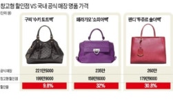 코스트코서 산 펜디 가방, 백화점보다 80만원 싸네…창고형 할인매장, 新명품 쇼핑지로 뜬다