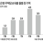 경매 탐방·都心상권 투어…부동산에 꽂힌 은행들
