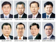 CFO 넘버2는 옛말…기업들, 재무통 전면배치로 위기 극복