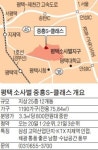 평택 소사벌 중흥S-클래스, 삼성·미군기지 등 배후수요 탄탄한 1190가구