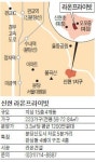 광주 오포 신현 라온프라이빗, 강남까지 30분…분양價, 분당 전셋값 수준
