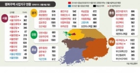 행정법원 목동 행복주택 지정 정당…5곳 행복주택 사업 탄력…국토부 올해 2만6000가구 승인