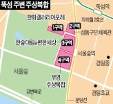 서울숲 일대 주상복합 7년 만에 나온다