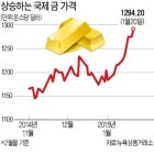 金값  5개월 만에 최고…닥터 둠 30% 더 오를 것