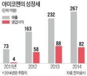 신용철 아미코젠 대표 독자기술로 만든 산업용 효소…500번 써도 無공해