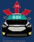 [이슈+] 유로6 앞두고 자동차 업체들 차값 인상 고민되네
