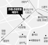 홍대앞 청기와 주유소 터에  20층 호텔