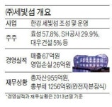 [마켓인사이트] 효성, 세빛섬에 220억원 긴급수혈