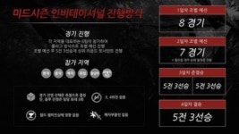 라이엇 게임즈, 미드 시즌 인비테이셔널 진행방식 발표