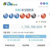 로또 당첨번호 보니…14 15 18 21 26 35…1등 몇 명?