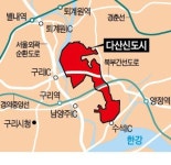 남양주 다산신도시 제2의 광교로 키울 것