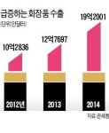 중국이어 美·유럽·중동…K뷰티 세계를 홀리다