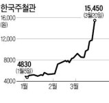 화장발 제대로 받은 한국주철관