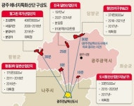 [광주전남혁신도시] 스마트 에너지로 빛나는 빛고을…5개 산단네트워크 혁신 시너지 창출