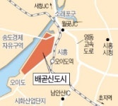 시흥 배곧, 송도처럼 교육특구로