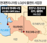 현대엔지니어링·LG상사, 투르크멘서 5조 정유·가스 플랜트 수주
