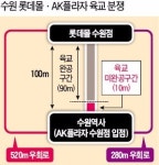 해법 못찾는 롯데-애경 육교 분쟁