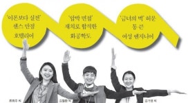 [취업에 강한 신문 한경 JOB] 롯데 뚫은 무기는 '끼·깡·꿈'