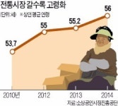 전주남부시장 전국 명소로 만든 청년 상인들