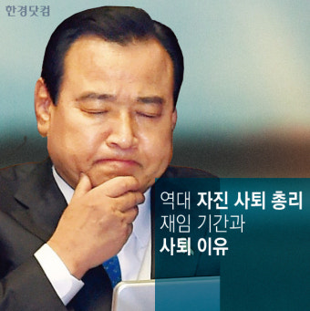 강준욱 대통령실 국민통합비서관, 자진 사퇴 의사 밝혀 과오 국민들께 진심 어린 사과