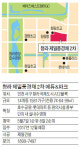 청라국제도시 제일풍경채 2차 에듀&파크, 2년새 1억 뛴 청라에 상한제 적용한 대단지