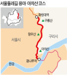 역사 배우며 색다른 산행…둘레길, 외국인도 반했죠