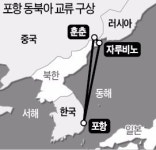 포항시, 중·러 3자 교류 협력…영일만항 물류·관광허브 개발