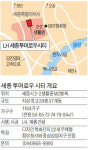 세종 투머로우 시티, 세종시의 강남에 디자인 특화 공공임대