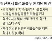 산·학·연 클러스터 구축에 정부 지원 확대해야