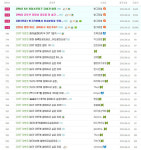 헝앱, 파이널판타지14 압도적인 차이로 커뮤니티 1위 수성