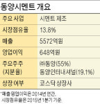 [마켓인사이트] 동양시멘트, 삼표 컨소시엄에 팔리나