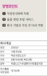 (주)제니스메쎄 | 라인메쎄 박정미 사장 "독일전시회는 해외수출 도약대…매년 700개 기업 출품 '원스톱' 지원"