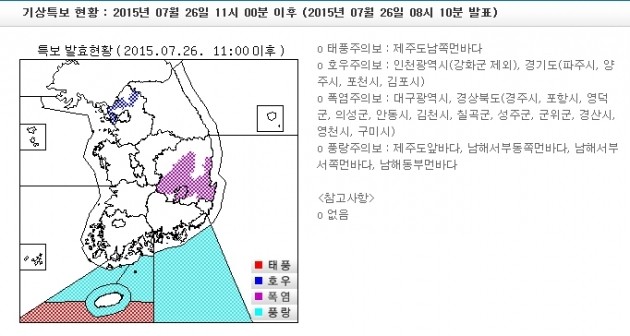 중부 및 수도권 물폭탄 주의보, 경기 북부 강우량 250mm 넘을 전망