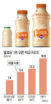 빅요구르트 대박 비결은 빅데이터
