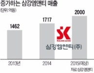 삼강엠앤티 중소형 FPSO로 세계시장 공략
