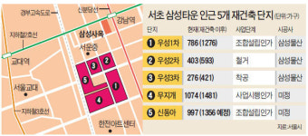 들썩이는 서초 재건축…올들어 8천만원 뛰어
