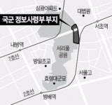 서초 노른자 땅 정보사 부지 놓고 커지는 갈등