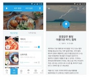 다음카카오, 모바일 여행 랭킹 서비스 트래블라인 출시