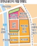 문현금융단지 2단계 사업 4년 만에 첫 삽