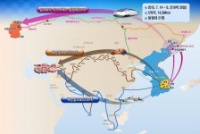 실크로드 경주 2015  개막 ...중앙아시아 유라시아 관심 높다.