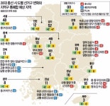 경기 +7 경남·북 -4 전남·북 -4…농어촌 의원 선거구 혈투